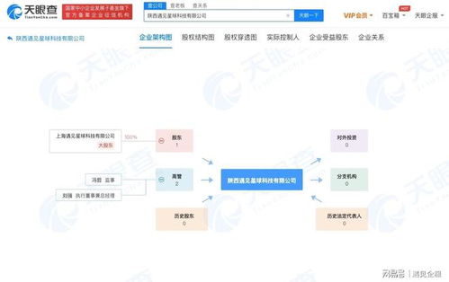 遇見星球布局西北，陜西公司成立助推區(qū)域軟件與信息技術咨詢服務發(fā)展